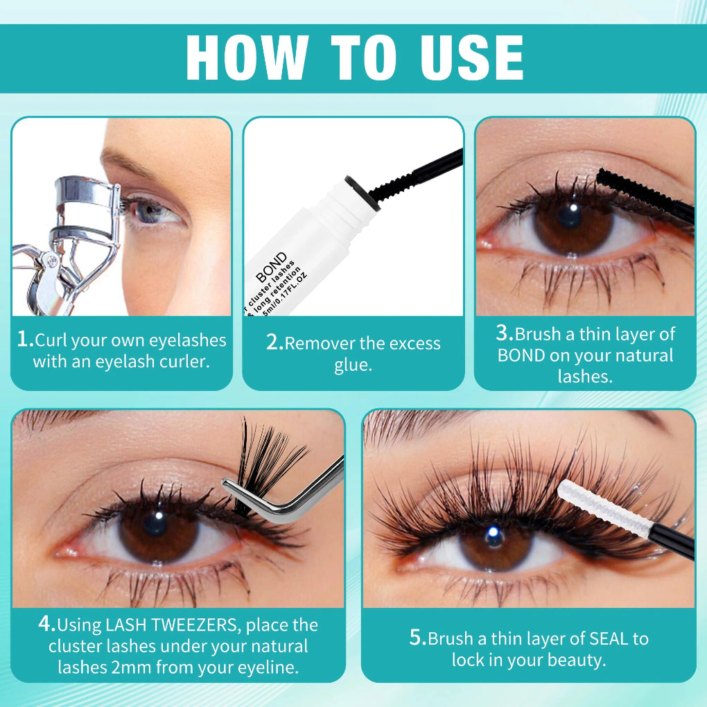 Step-by-step guide on how to use lash extensions with close-up images of eyes and lashes.