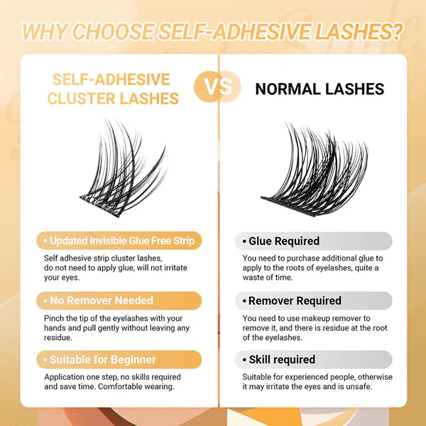 On the  photo.There is a comparison between Normal Lashes and Self adhesive false eyelashes
there is a word says:
The Self adhesive cluster Lashes: Updated invisible Glue free strip
self adhesive strip cluster lashes,do not need to apply glue,will not irritate your eyes
No Remover Needed
Pinch the tip of the eyelashes with your hands and pull gentl
 without leaving any residue

Suitable for beginner
Application one Step, No skills required and save time,Comfortable Wearing