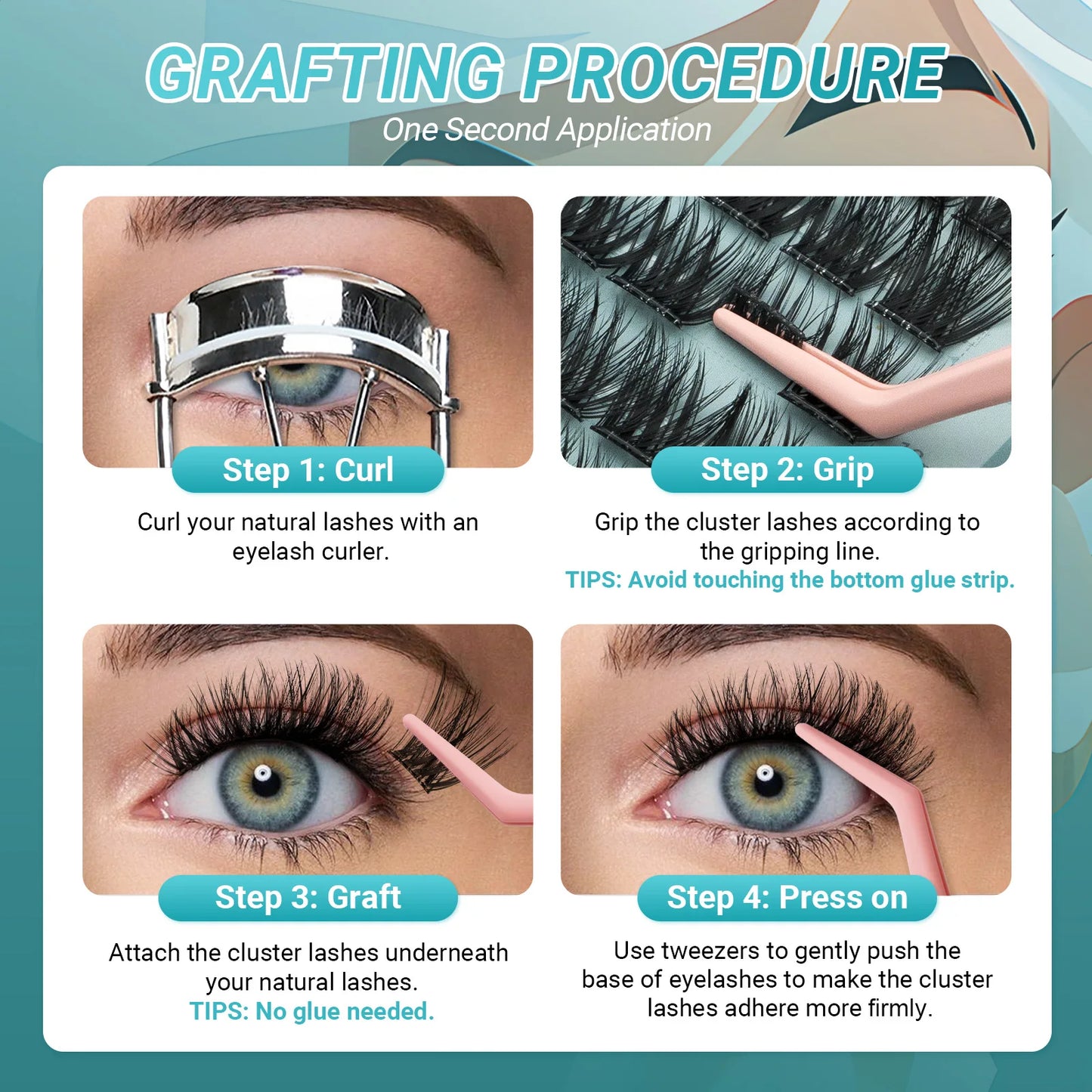 Step1 to 4 tutorial on how to put adhesive strip on the eyelashes, first, cur eyelashes with eyelash curler, step2,Grip the cluster edhesive eyelashes according to the line , step3,graft, step4, Use tweezers to gently push the base to make the cluster lashes adhere more firmly